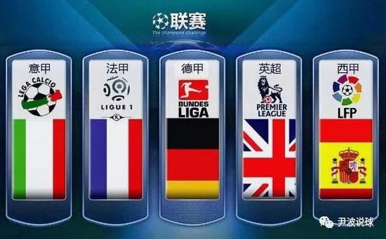 的報價再次
