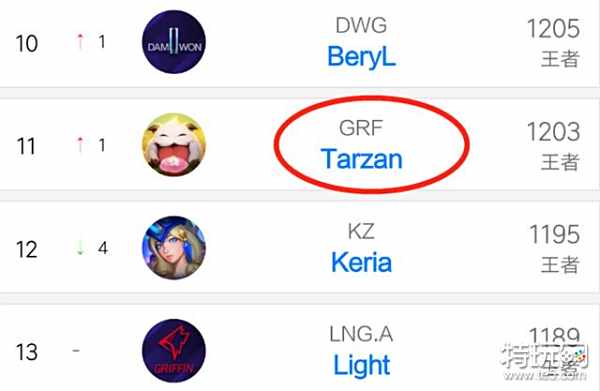 在进入这场 在进入这场