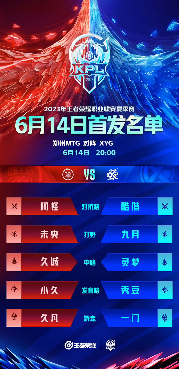 巅峰对决 巅峰对决