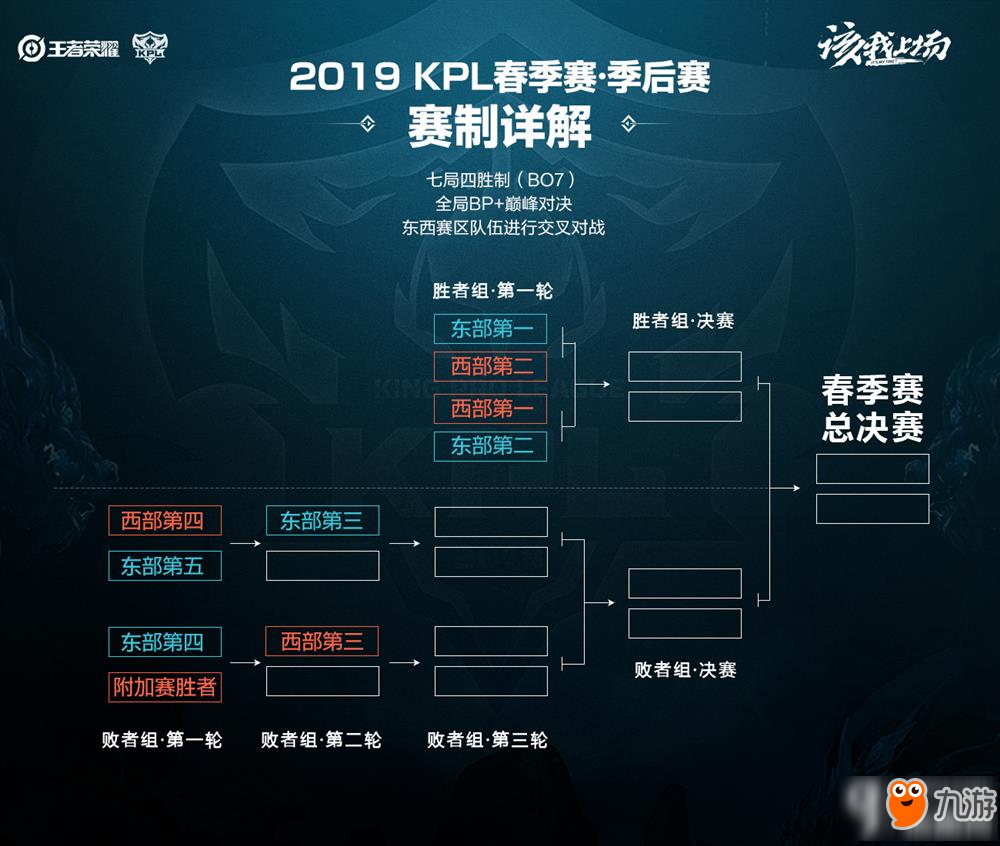 正是这种智 正是这种智