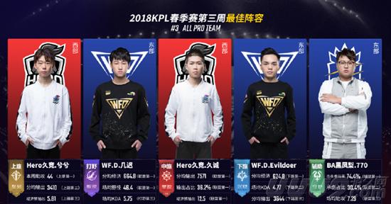 他将面临更 他将面临更