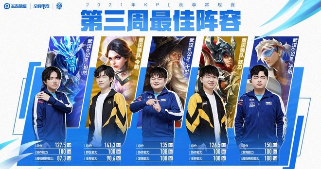 供更多战术 供更多战术