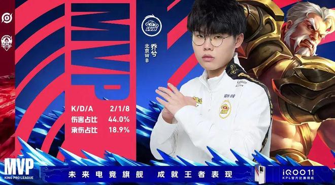 期进球转化 期进球转化